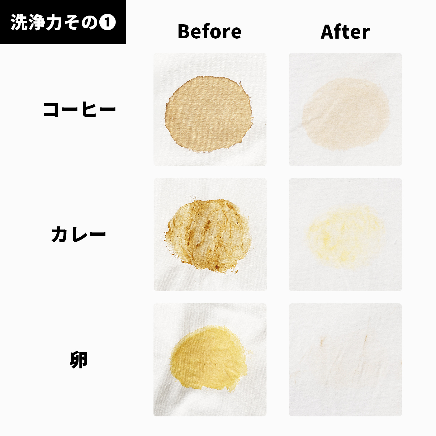 21年 柔軟剤入り洗剤のおすすめ人気ランキング10選 Mybest