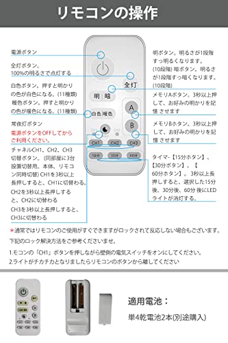 LEDシーリングライト 7