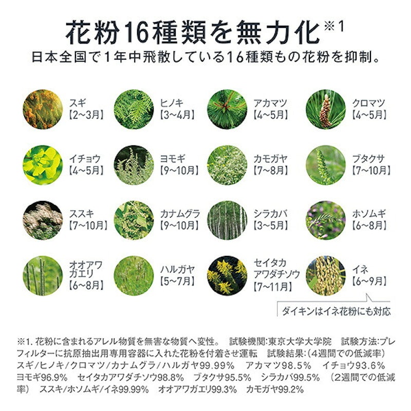 UVストリーマ空気清浄機 11
