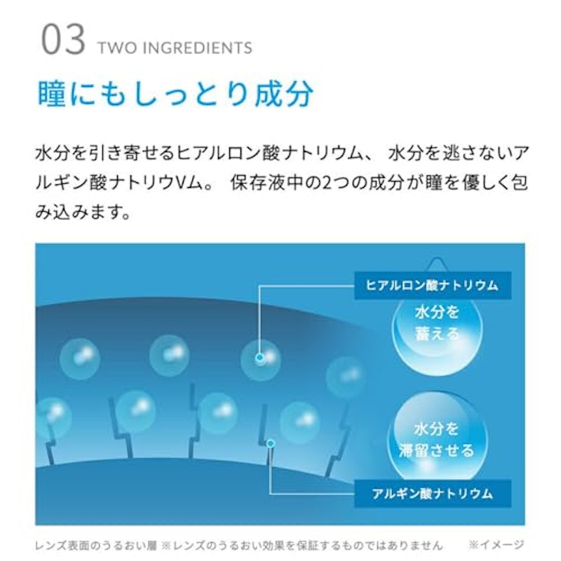 ワンデー プレミアム 4
