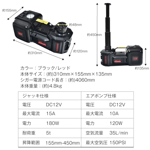 電動油圧ジャッキ 9