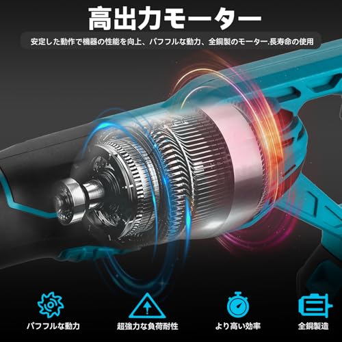 電動のこぎり 6