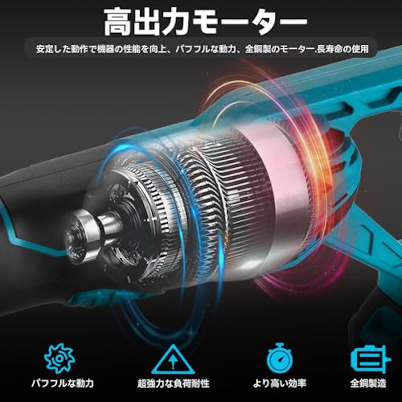 電動のこぎり 6