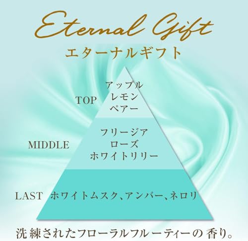 消臭力 プレミアムアロマ エターナルギフト 4