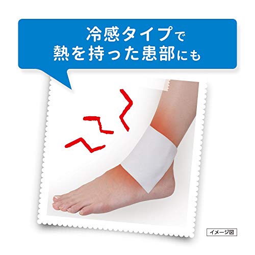 ロキソニンSパップ 6