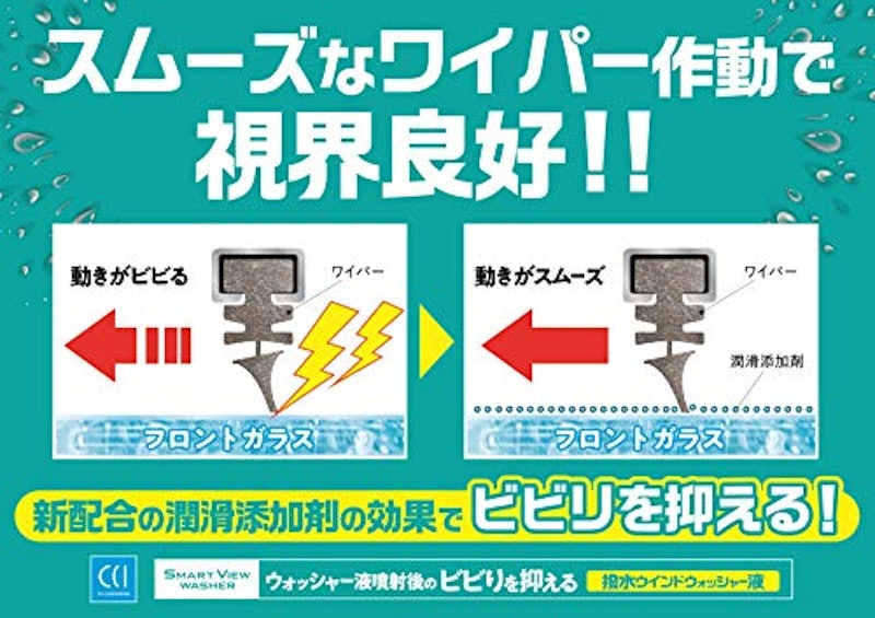ウインドウウォッシャー液 3