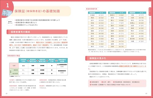 '24-'25年版 これならわかる医療事務 4