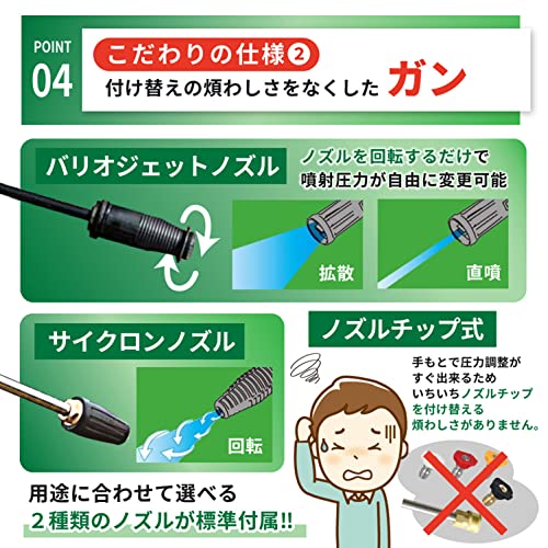エンジン式洗浄機 5