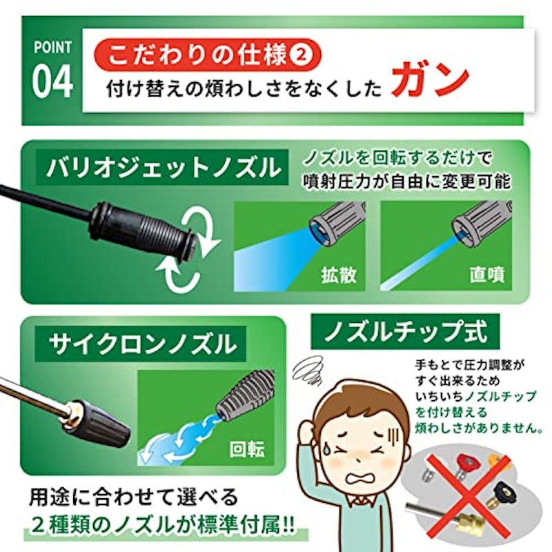エンジン式洗浄機 5