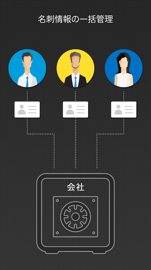 CamCard Business 名刺管理 2