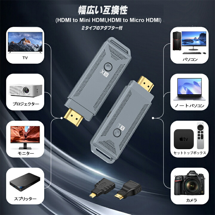 ワイヤレスHDMI 2