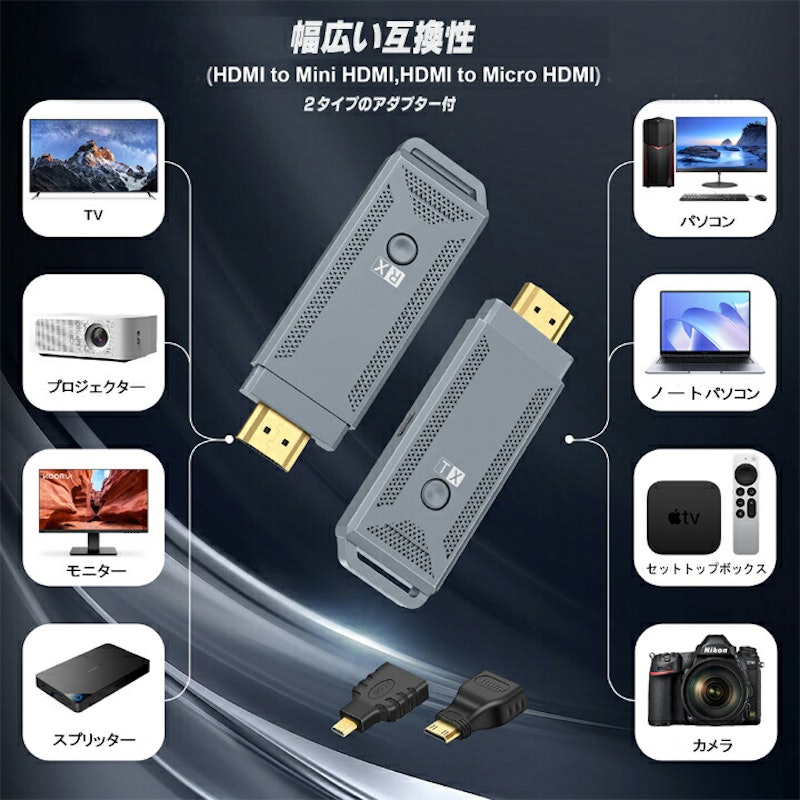 ワイヤレスHDMI 2