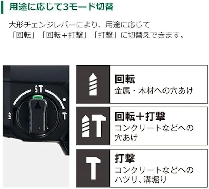ロータリーハンマドリル 6