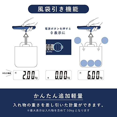 荷物用はかり 4