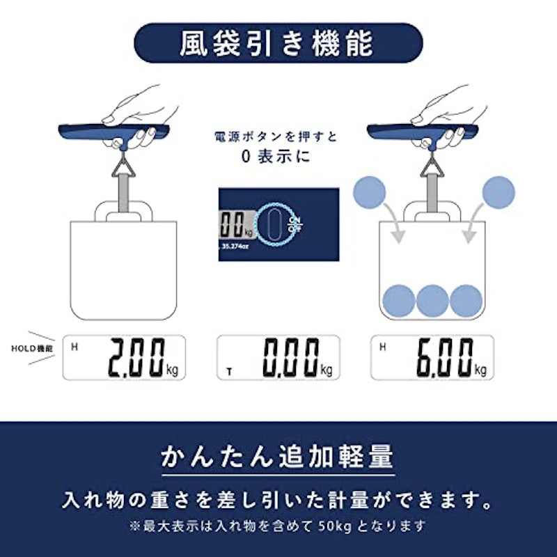 荷物用はかり 4