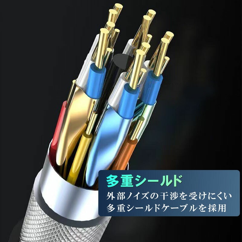 Mini Displayport to HDMI 変換ケーブル 10