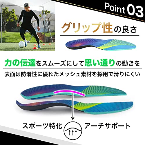 インソール 5