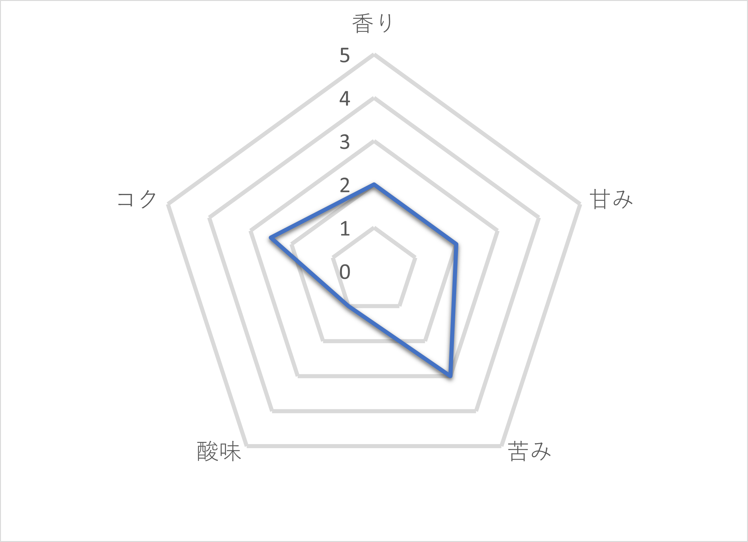 21年 ブラック缶コーヒーのおすすめ人気ランキング22選 徹底比較 Mybest