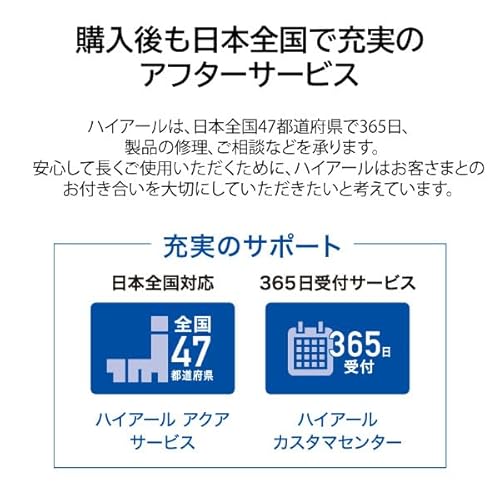 ドラム式洗濯乾燥機 3