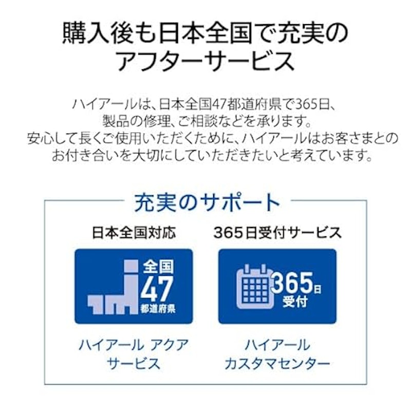 ドラム式洗濯乾燥機 3