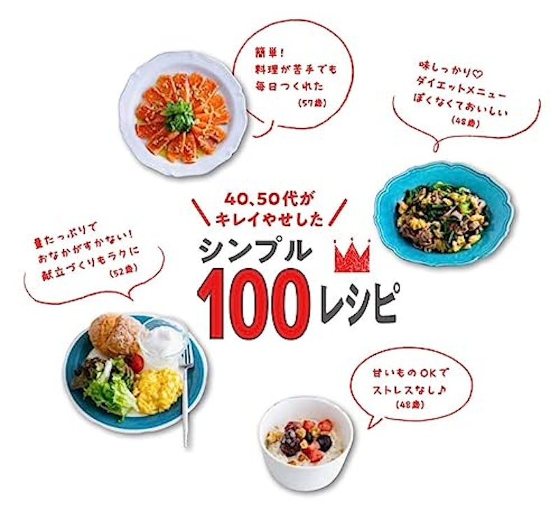 たんタンダイエット 2