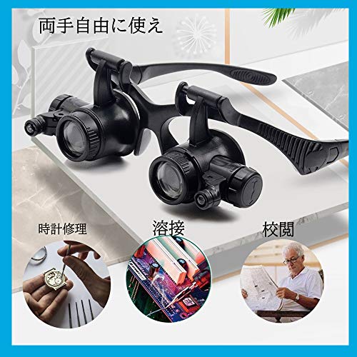 メガネ型ルーペ 7
