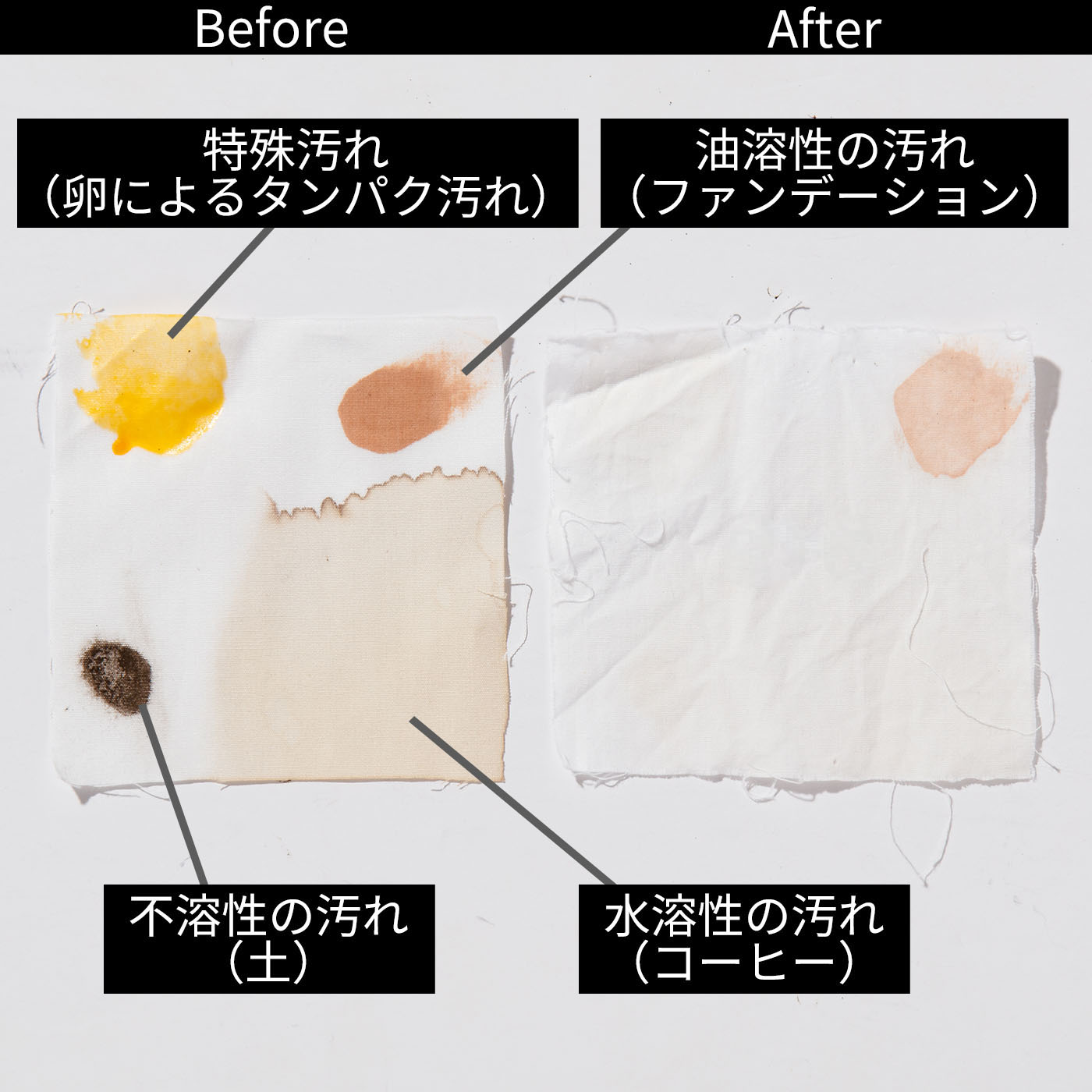 タテ型洗濯乾燥機 7