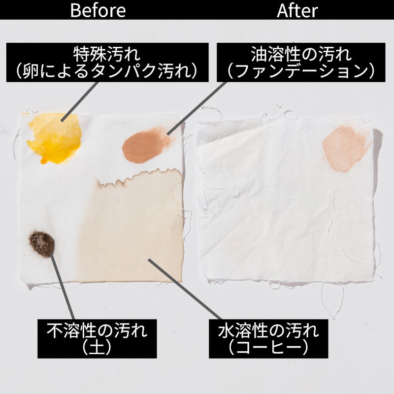 タテ型洗濯乾燥機 7