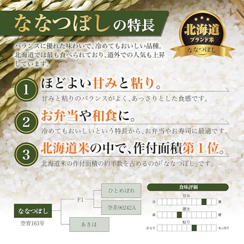 北海道 東旭川産米 4