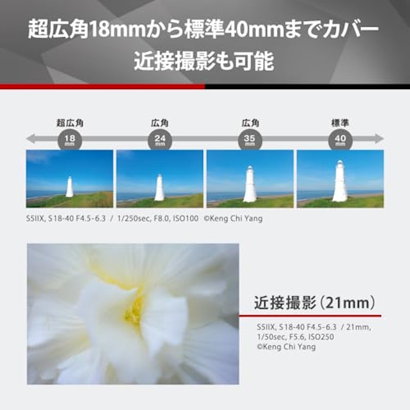S 18-40mm F4.5-6.3 S-R1840 4
