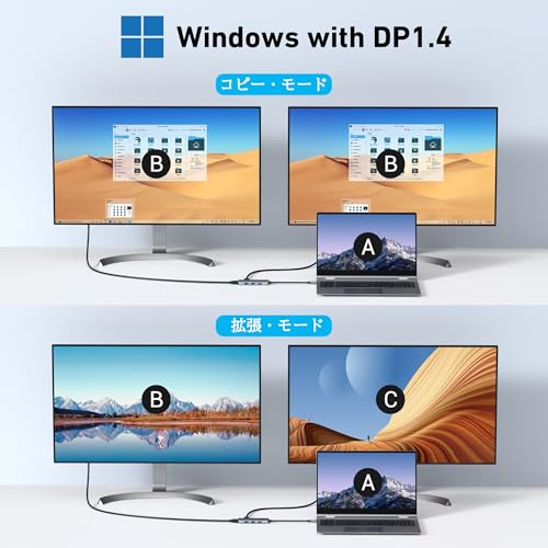 USB Cドッキングステーション 3