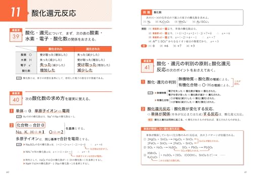大学入試 理論化学の最重要知識スピードチェック 4