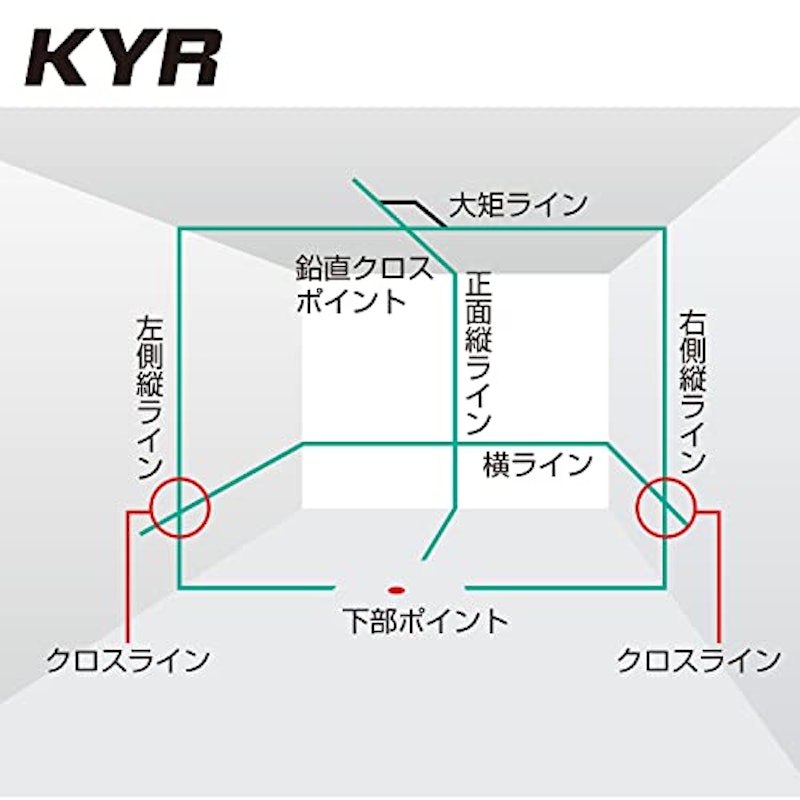 ZERO GREEN ジンバルKYR 2