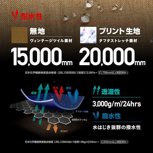 スノーボードグローブ 4