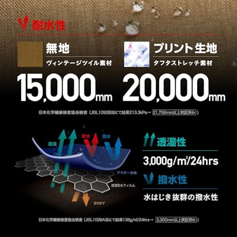 スノーボードグローブ 4