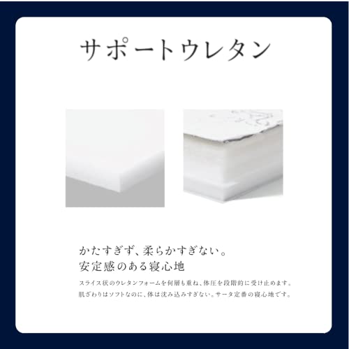 ポケットコイルマットレス 4
