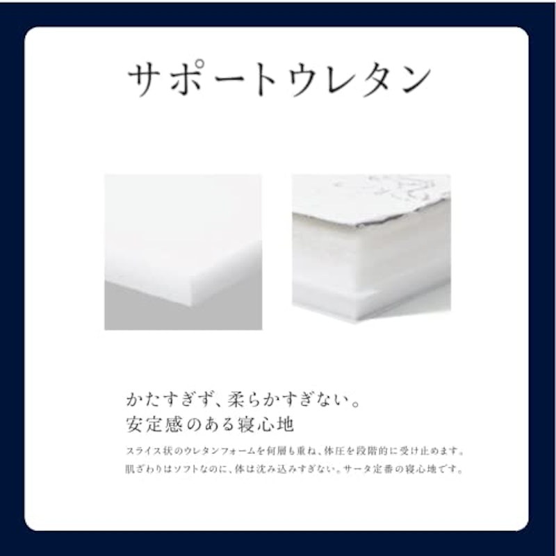 ポケットコイルマットレス 4