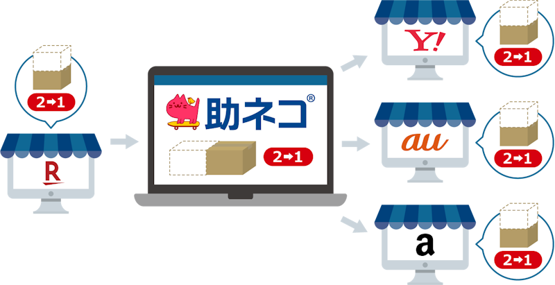 助ネコ 2