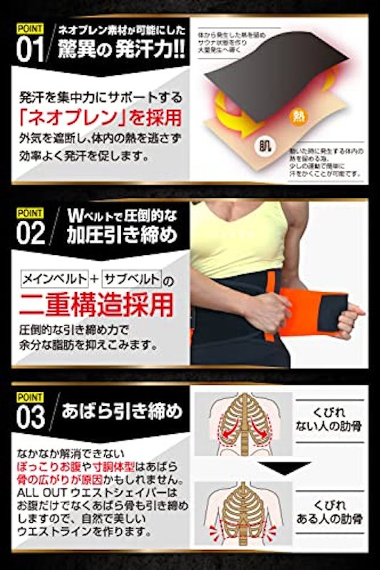 ウエストシェイパー 3