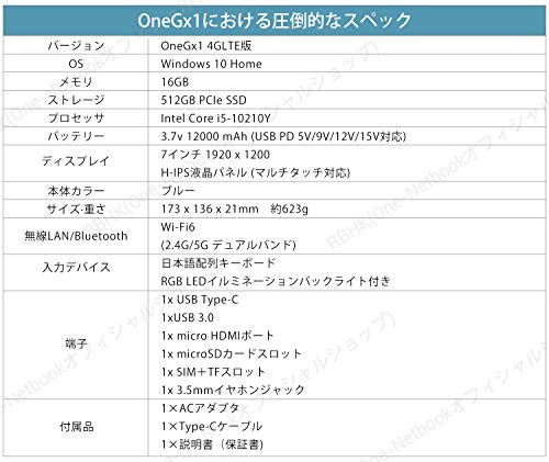 OneGx1 9