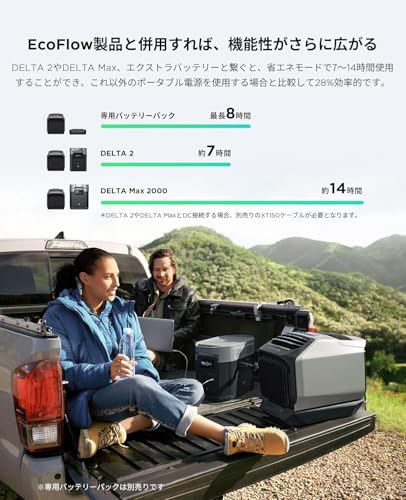 ポータブルエアコン 5