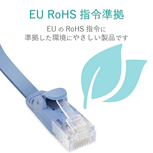 Cat6 LANケーブル 6