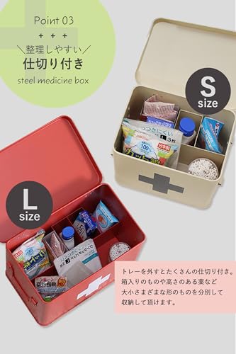 メディスンボックス 7
