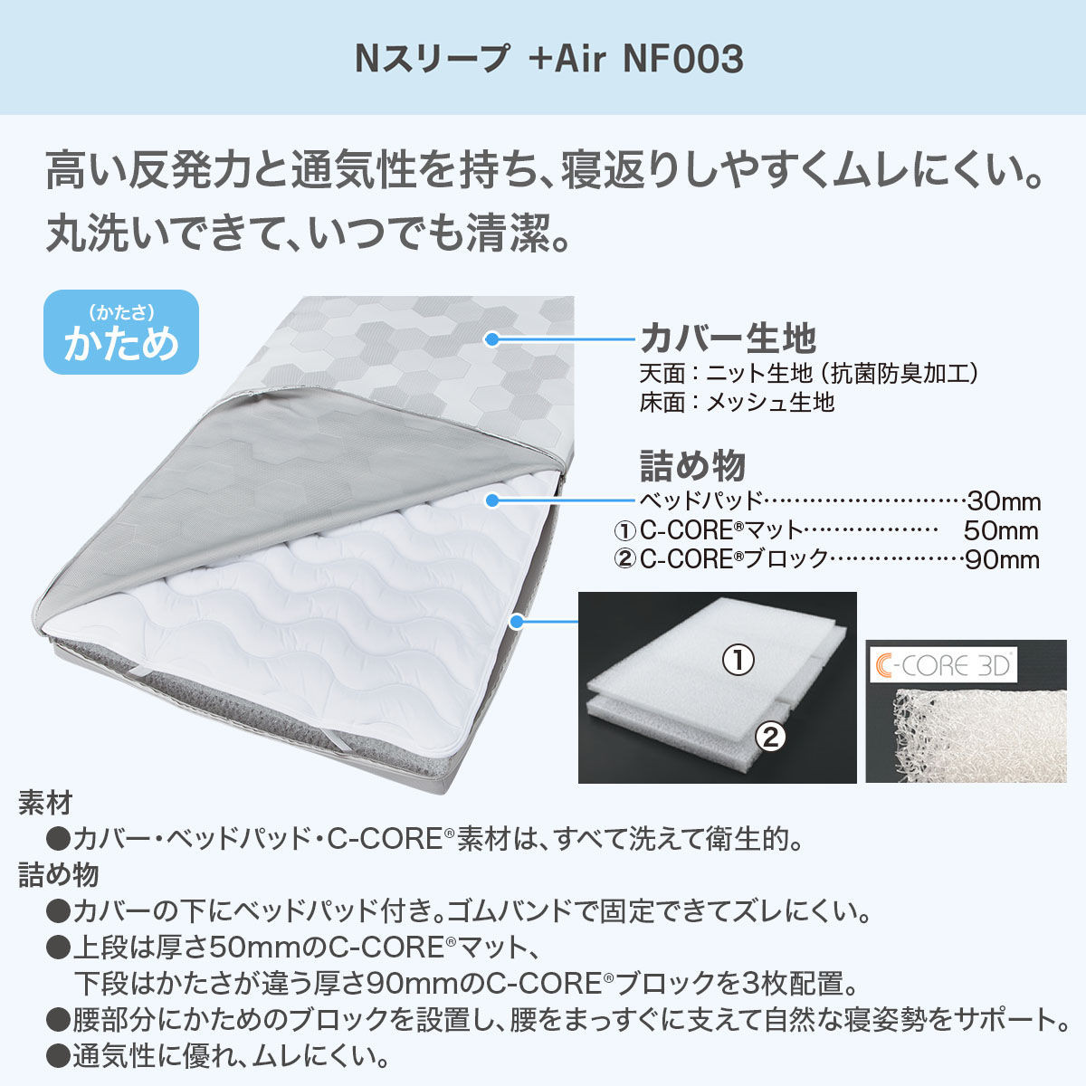プラスエア NF003 6