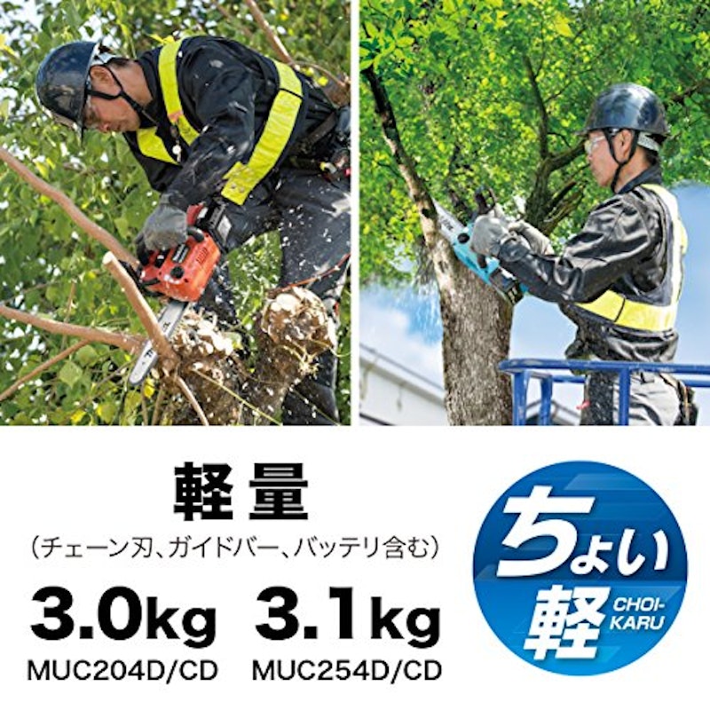 充電式チェンソー 3