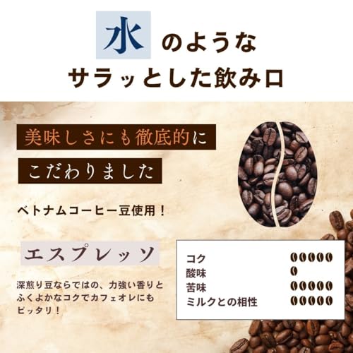 ブラックコーヒープロテイン MIKA×Peach Pickコラボ 5