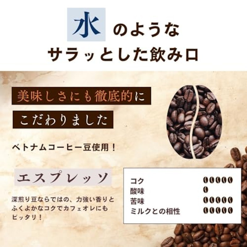 ブラックコーヒープロテイン MIKA×Peach Pickコラボ 5
