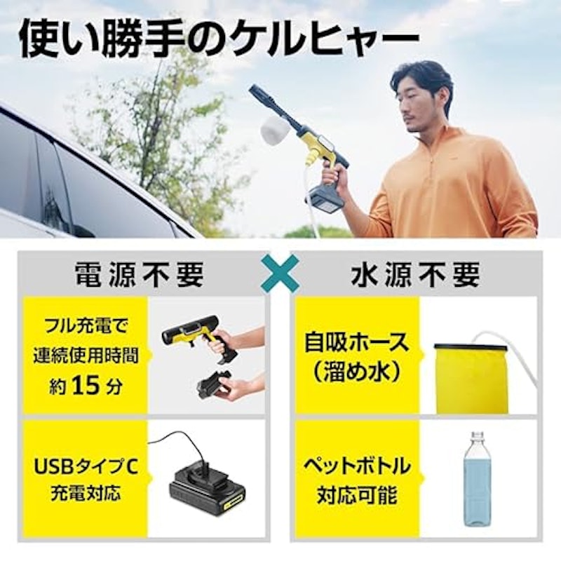 コードレス高圧洗浄機 3