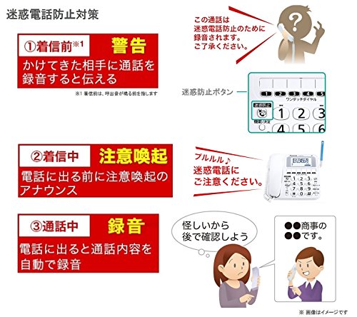 コードレス電話機 3