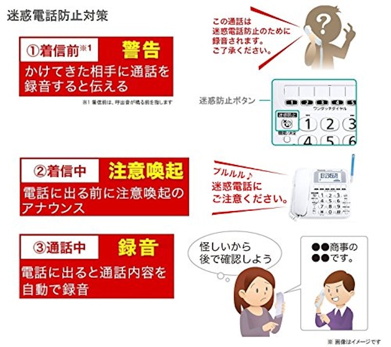 コードレス電話機 3